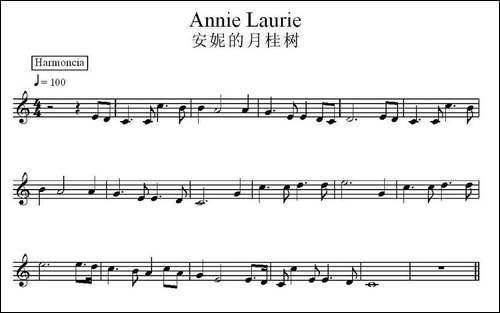 安妮的月桂树-电子琴谱