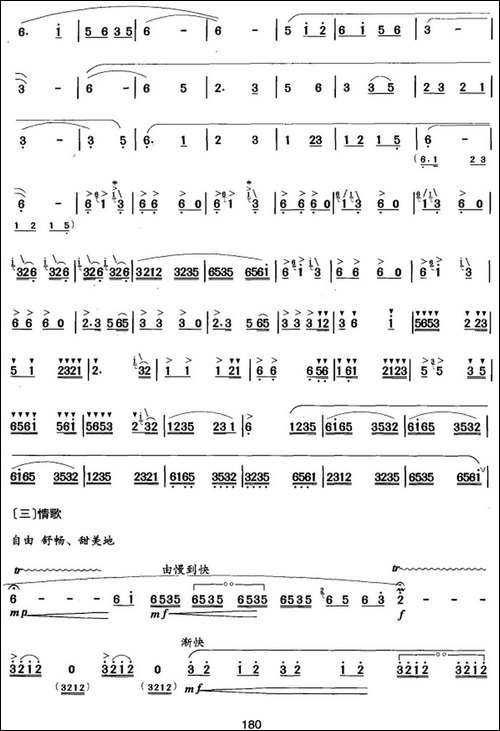 笛箫九级考级曲目：巴塘素描-笛箫简谱|笛箫谱