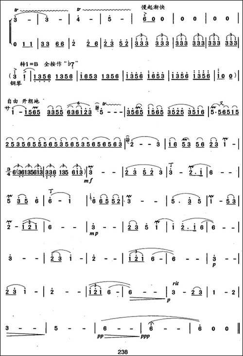 笛箫十级考级曲目：三峡随想曲-笛箫简谱|笛箫谱