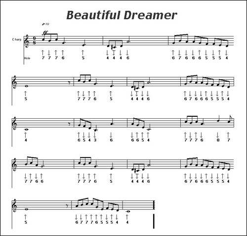Beautiful-Dreamer-美丽的梦神-布鲁斯-口琴谱