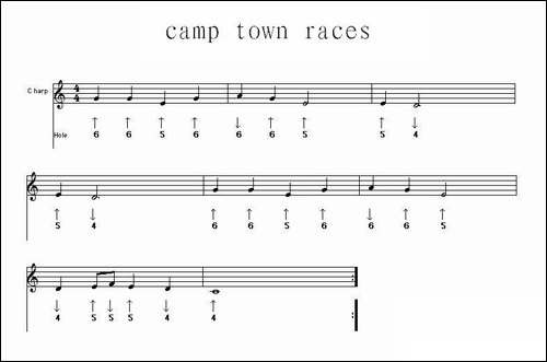 camp-town-races-布鲁斯-口琴谱