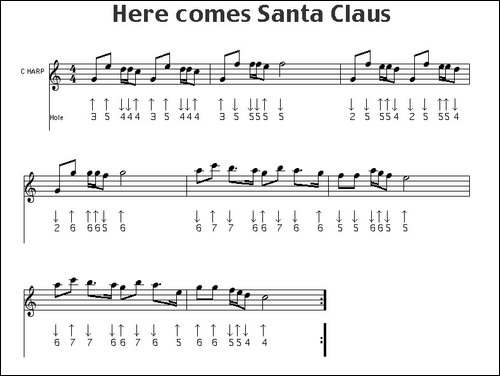 Here-comes-Santa-Claus-圣诞老人来了-布鲁斯-口琴谱