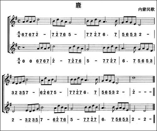 鹿-八孔竖笛线简谱对照版、二重奏-其他谱