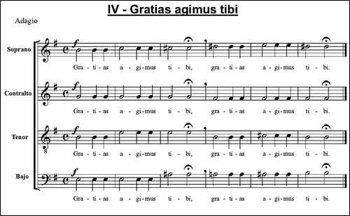Gratias-agimus-tibi-萨克斯四重奏-萨克斯谱