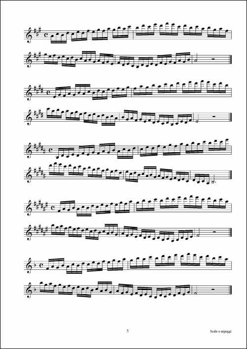 实用的萨克斯音阶练习曲集-P1——15-萨克斯谱