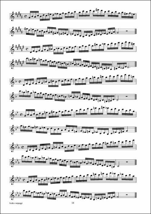 实用的萨克斯音阶练习曲集-P16——30-萨克斯谱