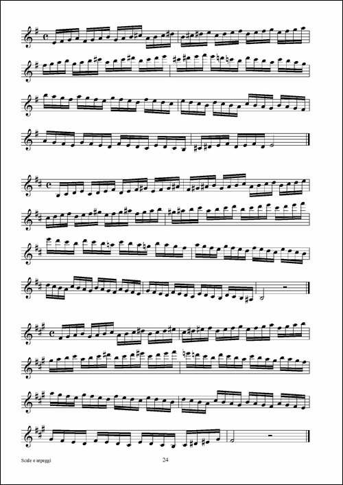 实用的萨克斯音阶练习曲集-P16——30-萨克斯谱