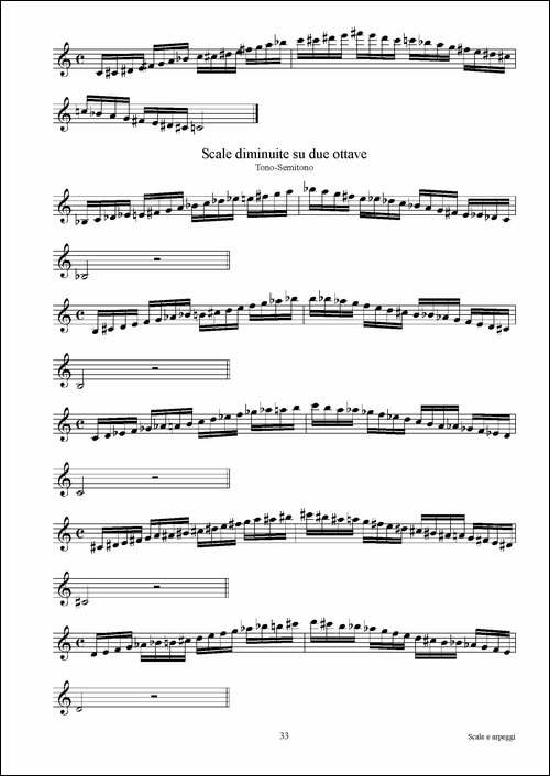实用的萨克斯音阶练习曲集-P31——46-萨克斯谱