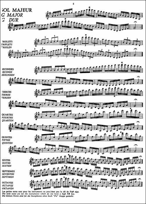 五线谱音阶练习-P8——12-萨克斯谱