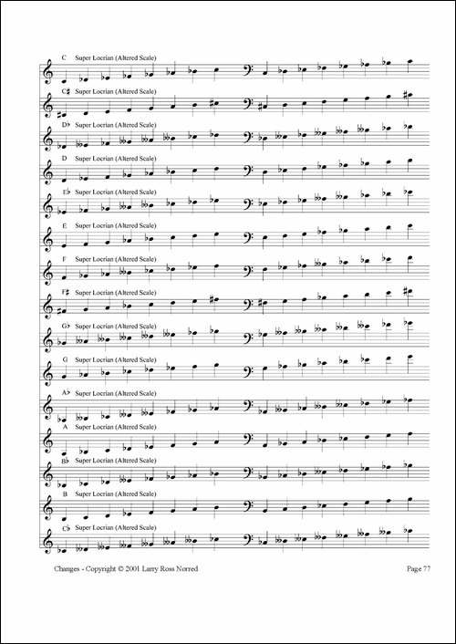 常见爵士音阶-P.61——80-萨克斯谱