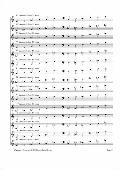 常见爵士音阶-P.81——100-萨克斯谱