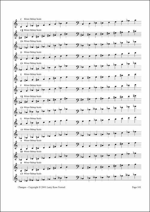 常见爵士音阶-P.101——126-萨克斯谱