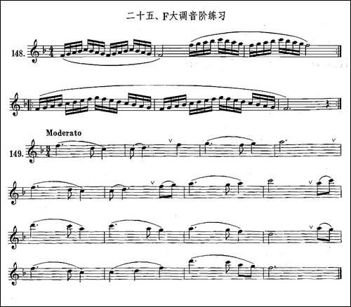 萨克斯练习曲合集-1—25F大调音阶练习-萨克斯谱