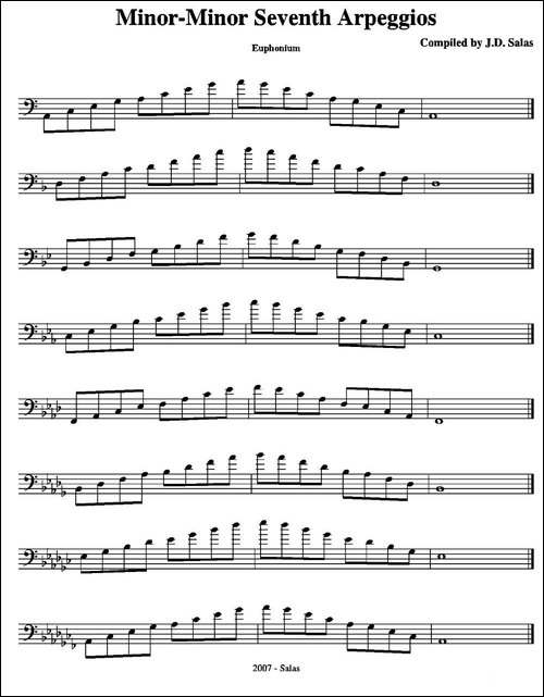 Minor-Minor-7th-Arpeggios---Euphonium-上低音号练习教材选-铜管谱